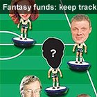 Subbuteo players on pitch with fund managers' heads, text 